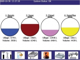 controladores de equipos